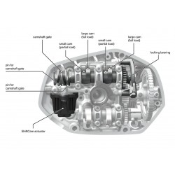 R 1250 GS Adventure R 1250 GS Adventure